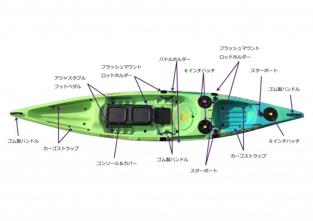 Viking Kayak（バイキングカヤック）プロフィッシュ45